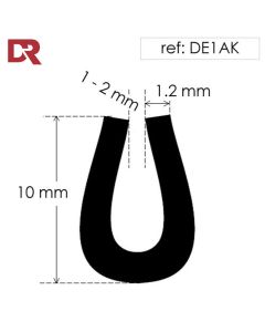 Rubber u Channel DE1AK